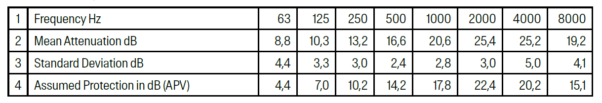 Изображение выглядит как снимок экрана, текст, Шрифт, число
Содержимое, созданное искусственным интеллектом, может быть неверным.