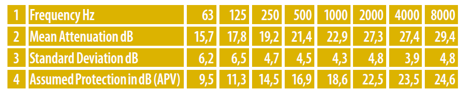Изображение выглядит как текст, Шрифт, желтый, снимок экрана
Содержимое, созданное искусственным интеллектом, может быть неверным.