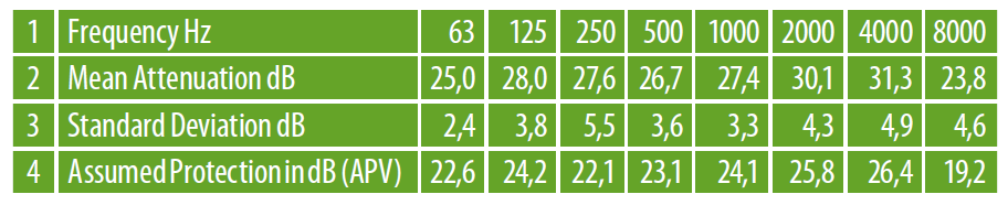 Изображение выглядит как текст, Шрифт, снимок экрана, зеленый
Содержимое, созданное искусственным интеллектом, может быть неверным.