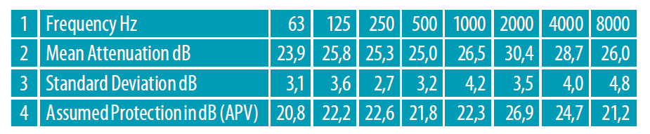 Изображение выглядит как текст, Шрифт, снимок экрана, число
Содержимое, созданное искусственным интеллектом, может быть неверным.
