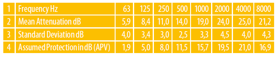Изображение выглядит как текст, желтый, Шрифт, снимок экрана
Содержимое, созданное искусственным интеллектом, может быть неверным.