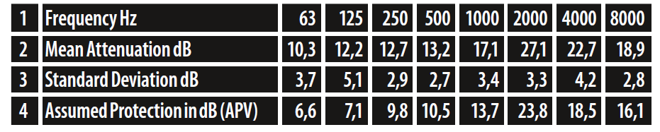 Изображение выглядит как текст, Шрифт, снимок экрана, число
Содержимое, созданное искусственным интеллектом, может быть неверным.