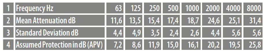 Изображение выглядит как текст, Шрифт, снимок экрана, число
Содержимое, созданное искусственным интеллектом, может быть неверным.