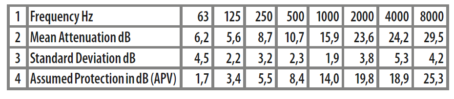 Изображение выглядит как текст, Шрифт, снимок экрана, число
Содержимое, созданное искусственным интеллектом, может быть неверным.